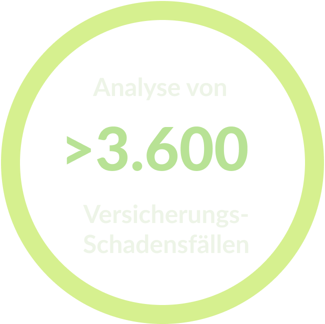 Analyse-3600