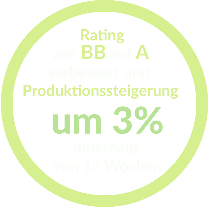 Gruppe-418
